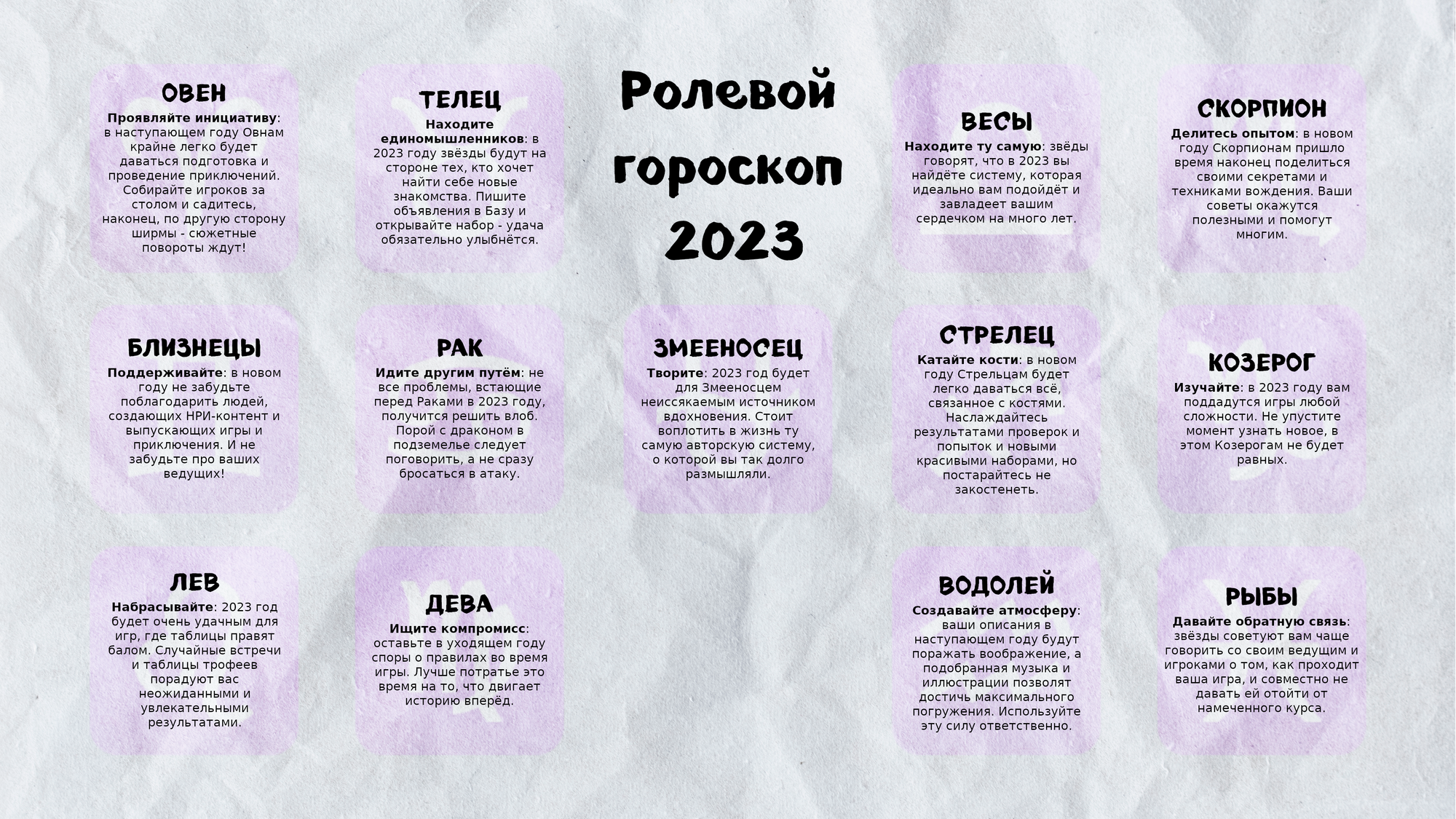 Гороскоп 2023 года козерог